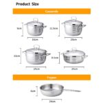 Korkmaz Astra 2 Stainless Steel Cookware Set Pcs - Image 2