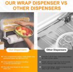 3-in-1 Kitchen Wrap Dispenser with Cutters – Smart & Space-Saving Kitchen Organizer - Image 6